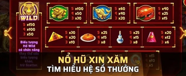 Chiến Thuật Chơi Nổ Hũ Xin Xăm AA88 Cực Chuẩn Cho Người Mới